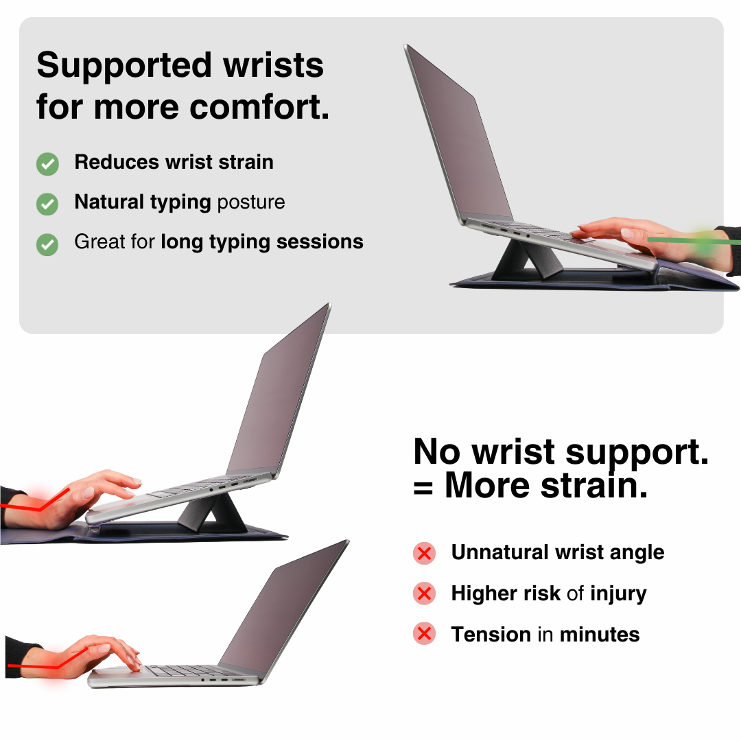 ERGO SLEEVE™ – 4-in-1 Ergonomic Workstation Set