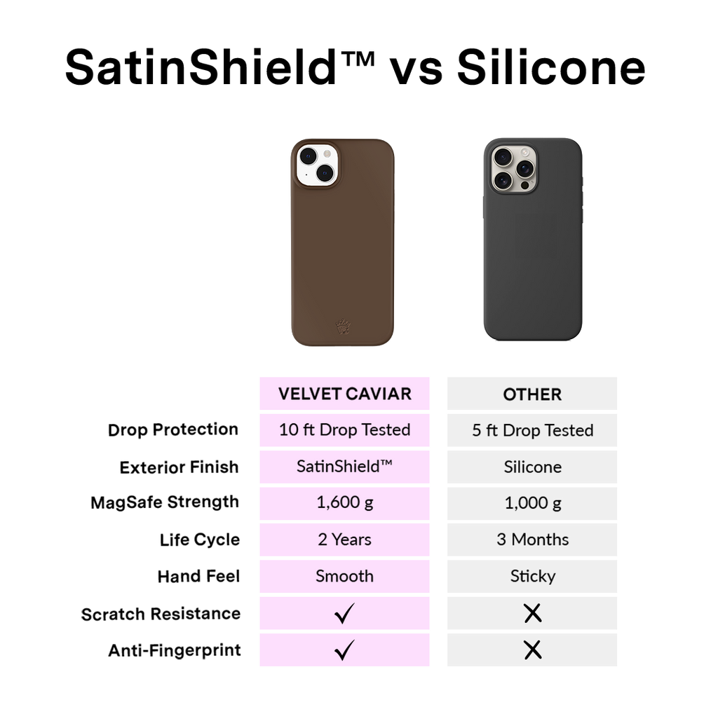 Espresso Brown iPhone Case
