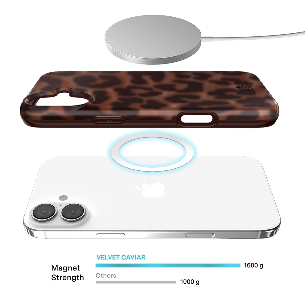 It Girl Leopard iPhone Case