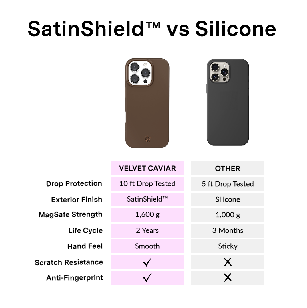 Espresso Brown iPhone Case
