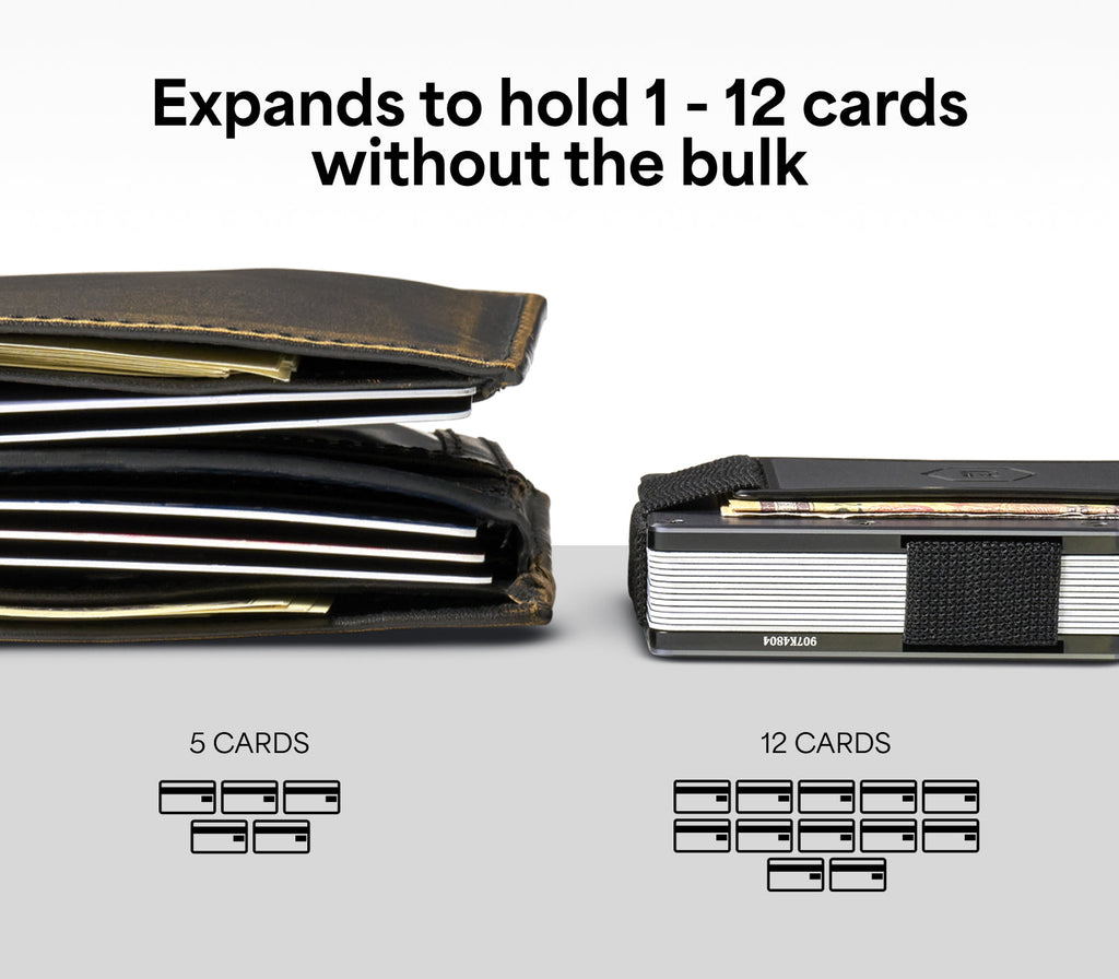Ridge Wallet - Chicago Bears