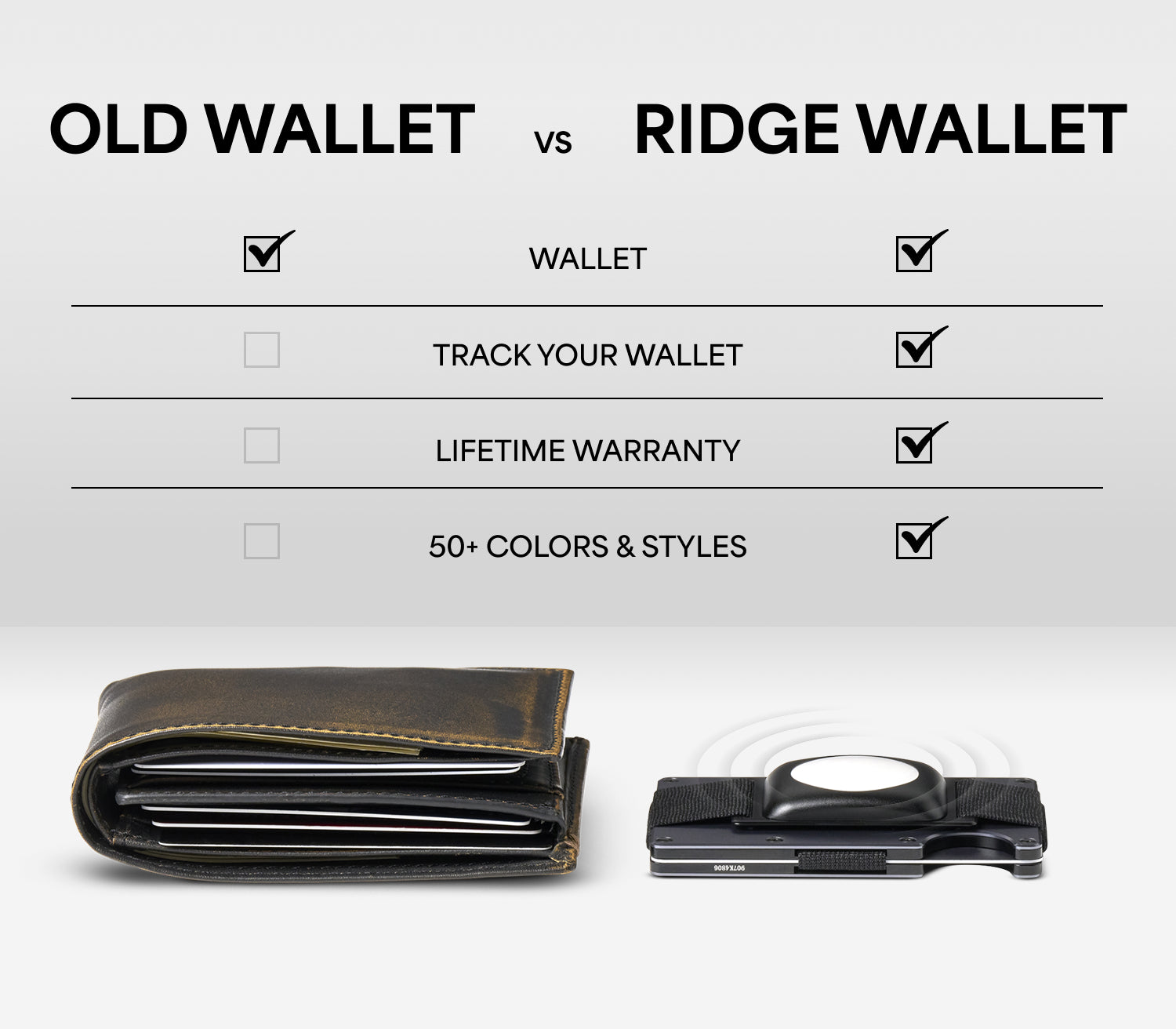 Ridge Wallet - Philadelphia Eagles