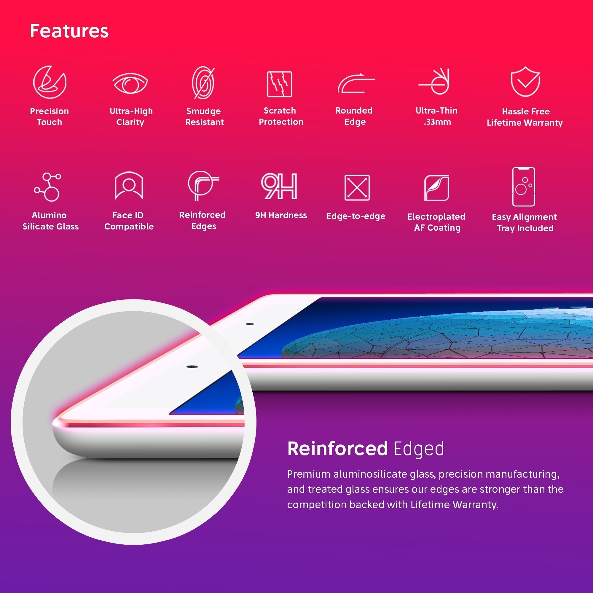 NanoArmour for 10.5-inch iPad Air Screen Protector (2019)