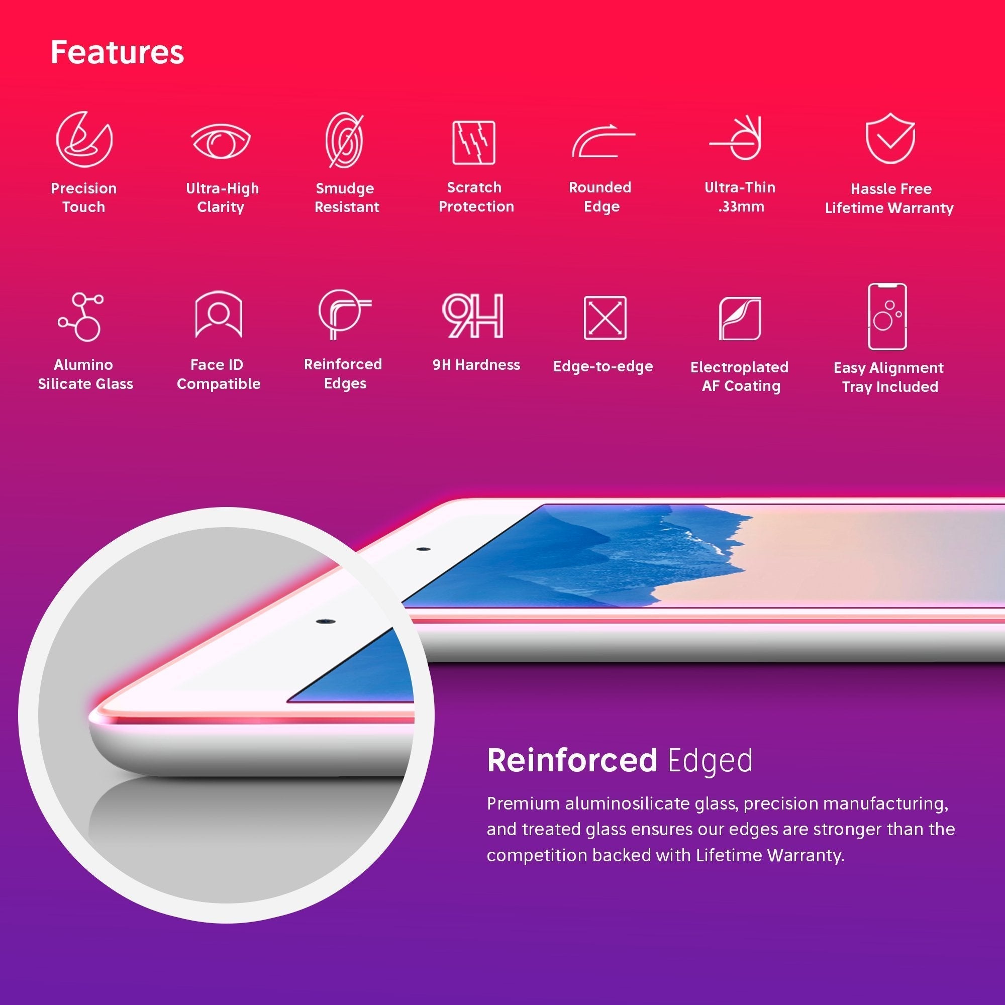 NanoArmour for 7.9-inch iPad mini 3 / 2 / 1 Screen Protector