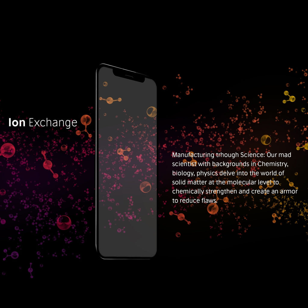 NanoArmour for iPhone XR Anti-Glare Screen Protector