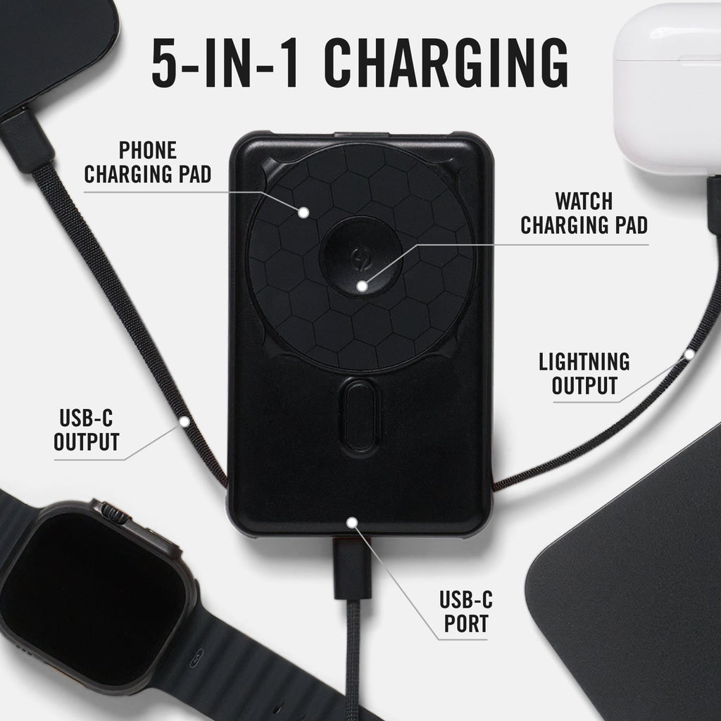 Everyday Charging Kit - iPhone 16 Plus - Lavender